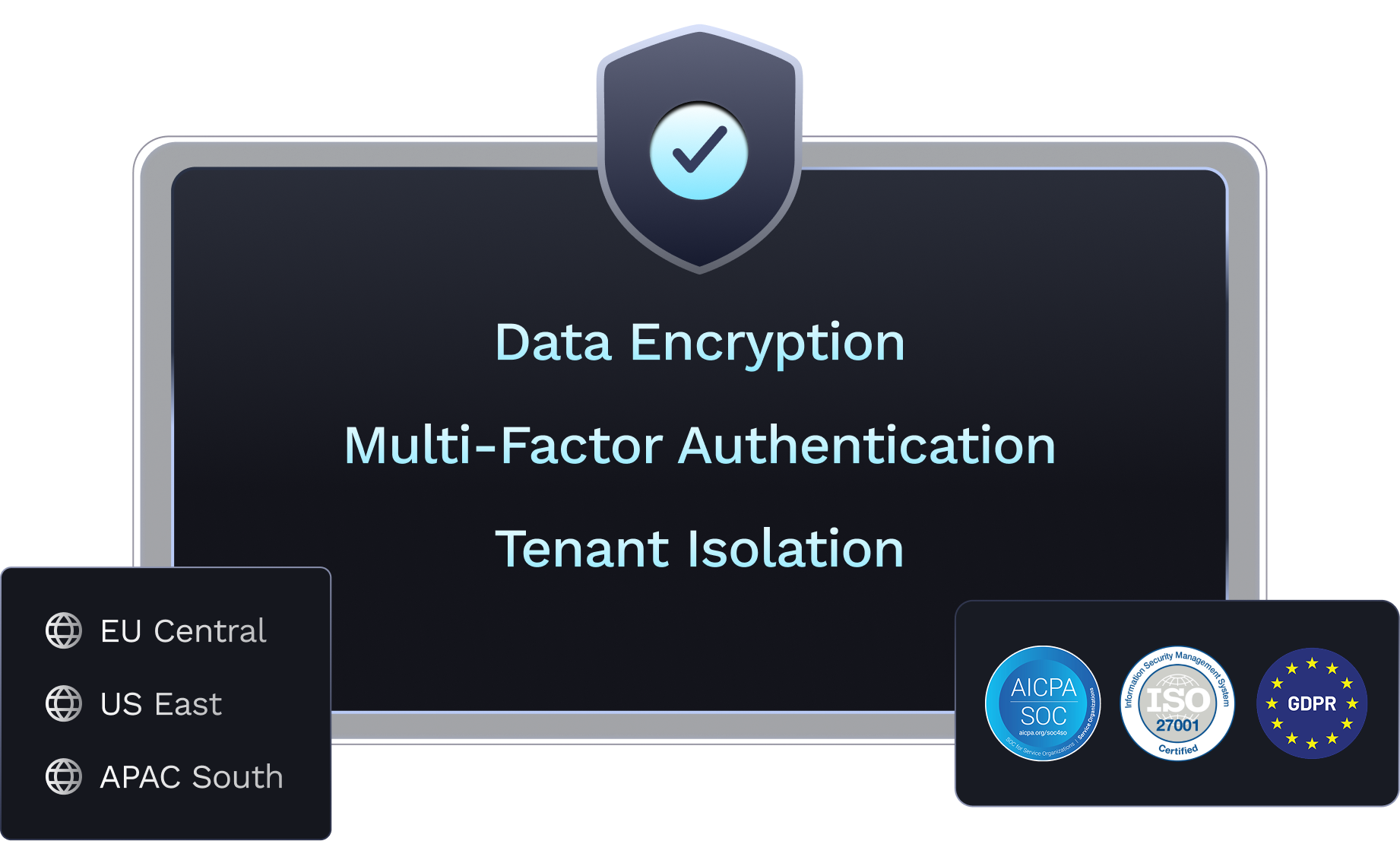 Lowkey security and data protection overview